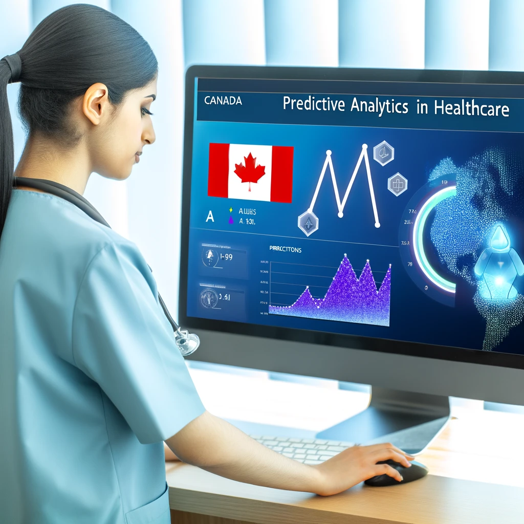 predictive analysis healthcare